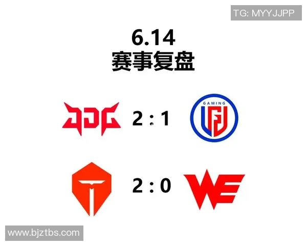 王者荣耀赛事经验排行榜揭晓JDG战队荣登第九位引发关注