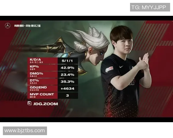 英雄联盟战队V5的游戏节奏解析与战术深度剖析